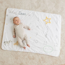 Personalised Newborn Milestone Blanket